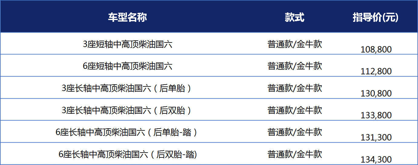 特顺空间王 · 官方指导价