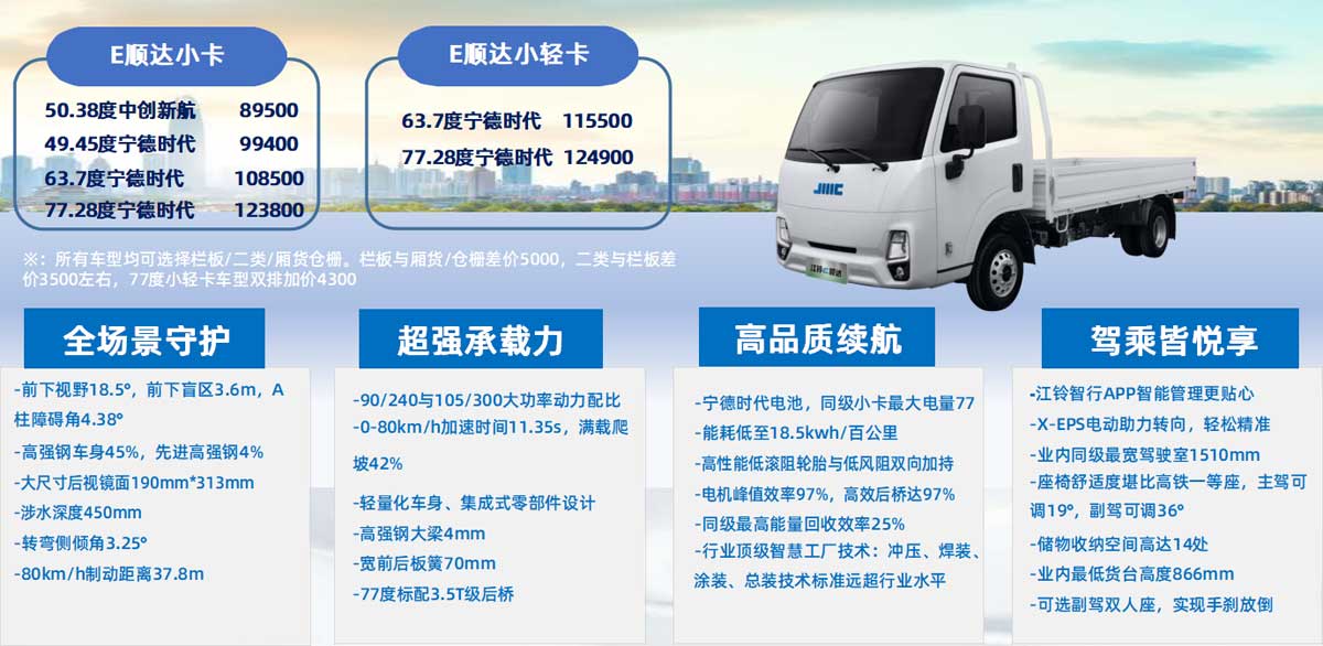 E顺达亮点总览
